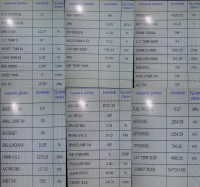 При положении селектора N