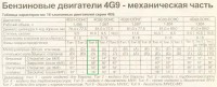 4G92 SOHC фазы.jpg
