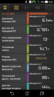 Давление при прогреве