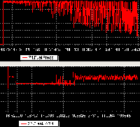 6.0mpa