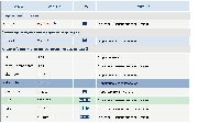 Информация взята с сайта exist.ru