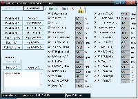 2000