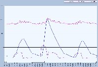 rpm+tps+pressure2.JPG
