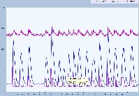 rpm+tps+pressure1.JPG