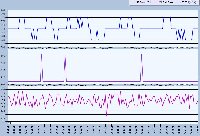 rpm+tps+pressure.JPG