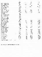 машину приобрел в таком состоянии (разгоняется медленно максимум до 50, движок колбасит, когда прогреется, пытается заглохнуть, приходится подгазовывать особенно когда стоишь на перекрестке), предыдущий хозяин сказал что заедает плунжер ТНВД. Заказал контрактный, поменяли, промыли колектор, дросель, помыл форсунки, не на спецальном стенде, распыление одинаково. 2 и 3 все равно не работают. Разобрали блок управления форсунками. Один кондер отвалился, припаяли, тоже самое. Заказал блок. Поставили контрактный. Ситуация прежняя. Прикрепляю данные диагностики. Подскажите где копать дальше. Могут ли влиять на неработоспособность 2 и 3 цилиндра метки грм, коленвала, если сбиты, так может работать?