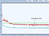 cold start.JPG