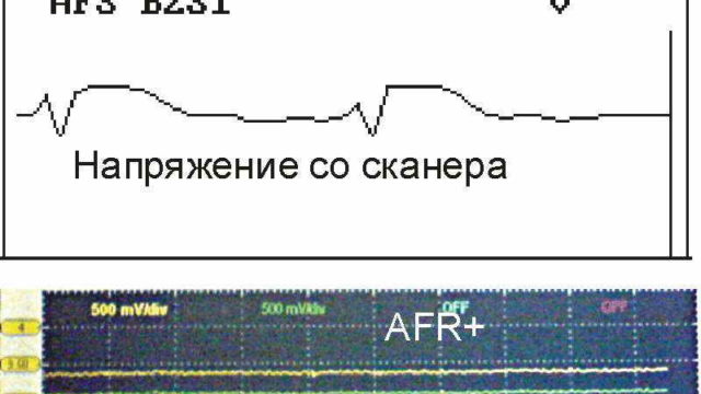 AFR sensor Toyote Lexus