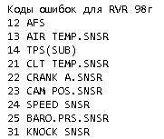 Коды ошибок RVR 98г