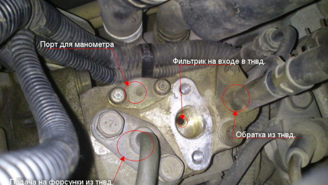 Pajero-2 GDI