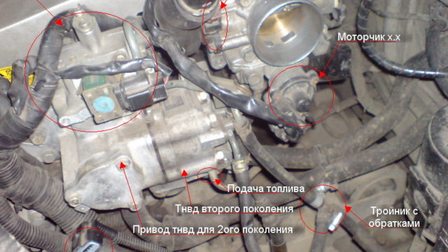 Основные элементы переделки с первого поколения на второе